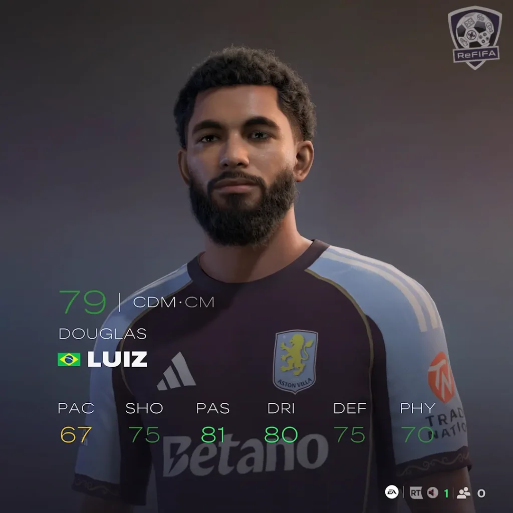 EA FC 26 Douglas Luiz Rating