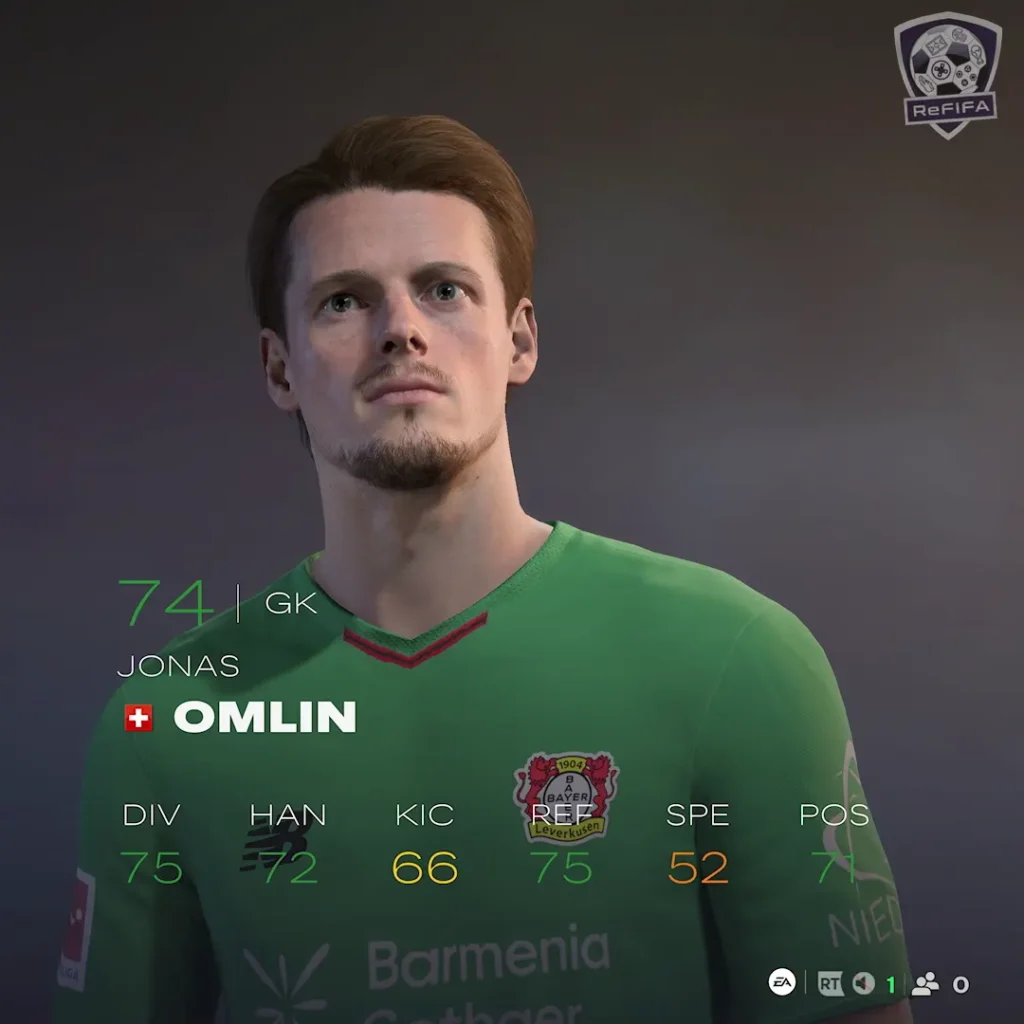 EA FC 26 Jonas Omlin Rating